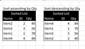 Sort list dynamically (functions)